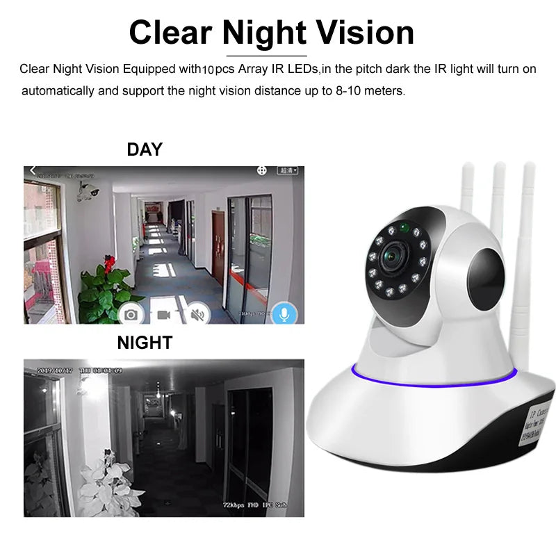 Cámara de Seguridad con Reconocimiento Facial